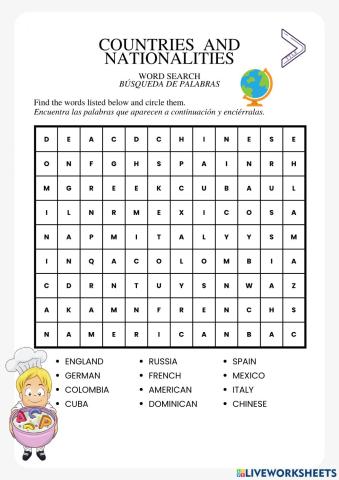 Countries and Nationalities