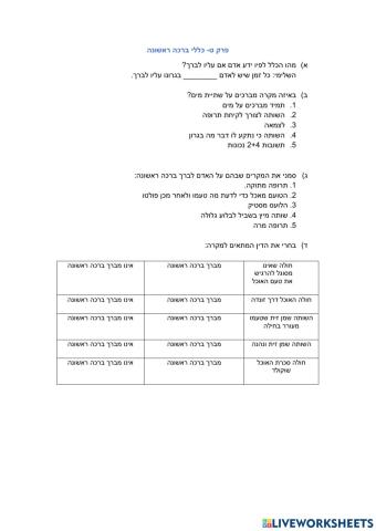 ברכה ראשונה