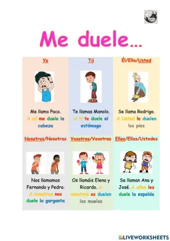 Me duele...