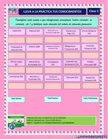 Clase 3 - Cuentas de Estado de Situación Financiera