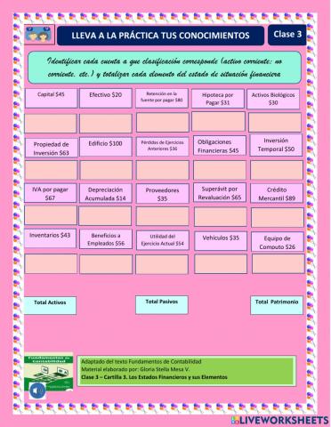 Clase 3 - Cuentas de Estado de Situación Financiera