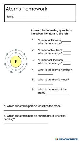 Atoms Homework