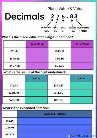 Decimal Place Value and Value