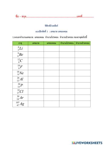 เลขมวล เลขอะตอม
