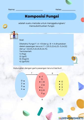 Komposisi Fungsi