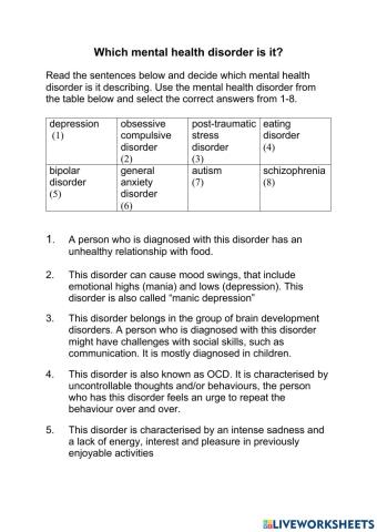 Mental health disorders
