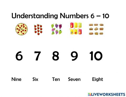 Understanding Numbers 6 - 10