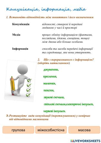 Комунікація, інформація, медіа