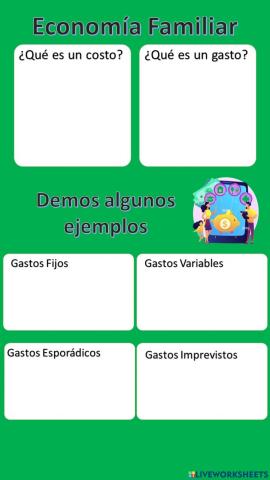 Costos y gastos familiares