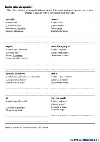 Verbos útiles en español y verbos reflexivos