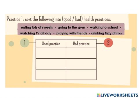 Sorting good and bad health practices
