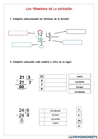 Los términos de la división