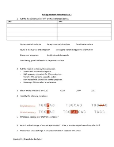 Genetics - Heredity Assessment Prep