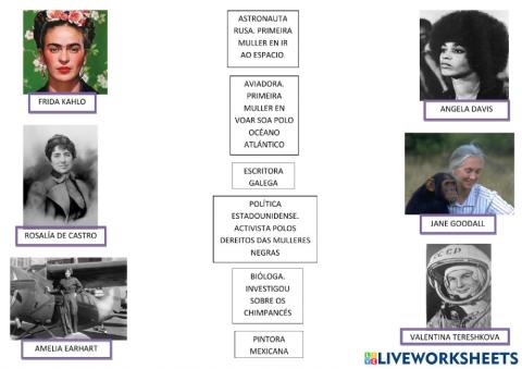 Mulleres da historia