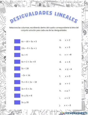 Desigualdades lineales