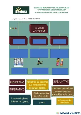 Modos del verbo