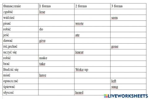 Test irregular brainy 6
