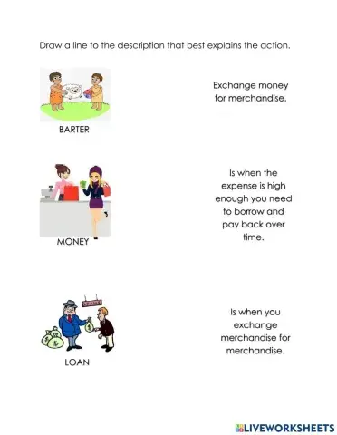 Barter, Trade, and Loans