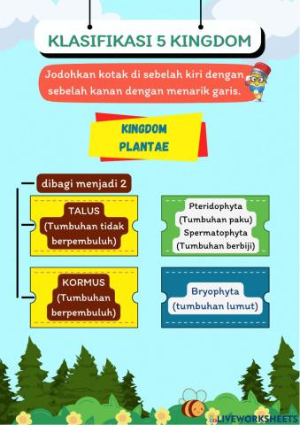 Kingdom Plantae dan Kingdom Animalia