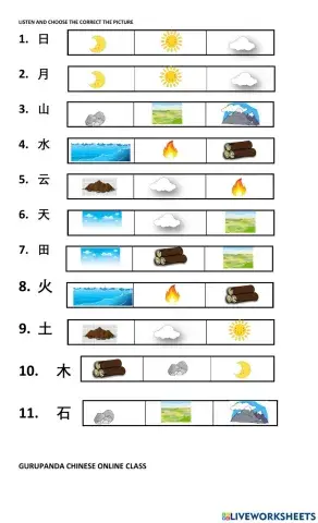 G1 Benda langit dan benda alam