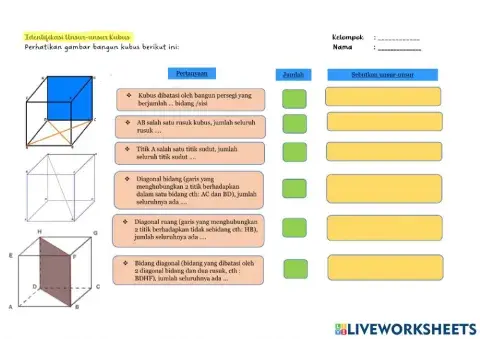 Latihan Membuat Worksheet : Unsur-unsur kubus