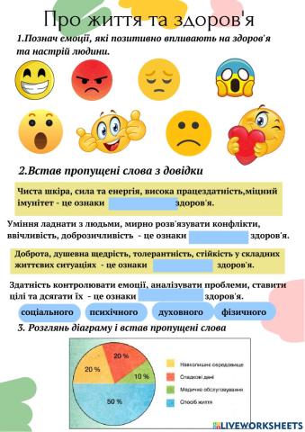 Про здоров'я та спосіб життя