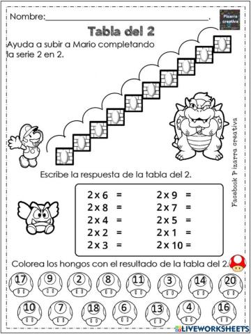 Tabla de multiplicar del numero dos