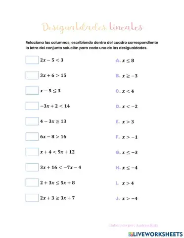 Desigualdades lineales