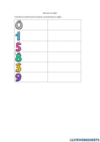 Numeros en ingles