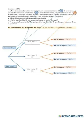 Probabilidad de árbol.