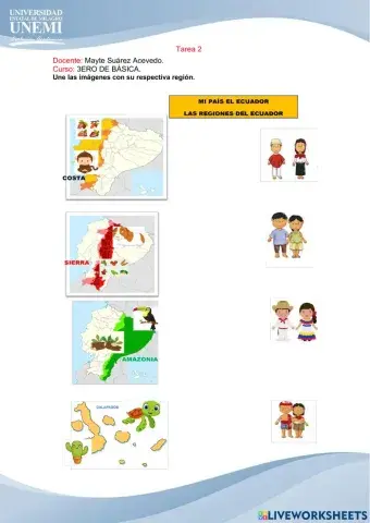 Regiones naturales del Ecuador