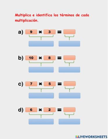La múltiplicación y sus términos
