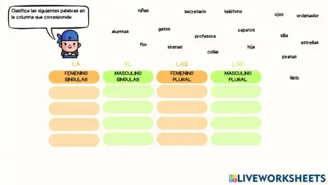 Concordancia artículos y sustantivos