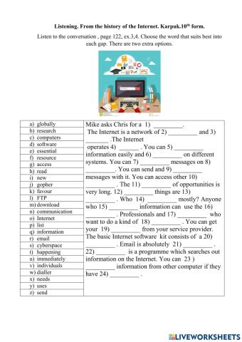 History of the Internet.