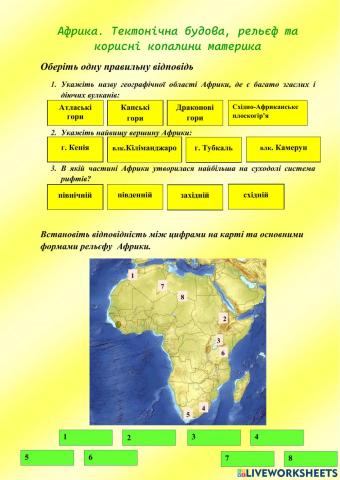 Африка. Тектонічна будова та рельєф