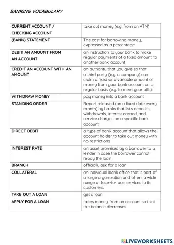 Banking vocabulary (credit:Business Talk)