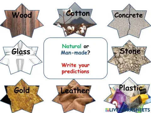 Science natural or man-made materials