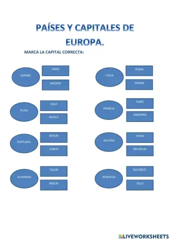 Paises y capitales de europa