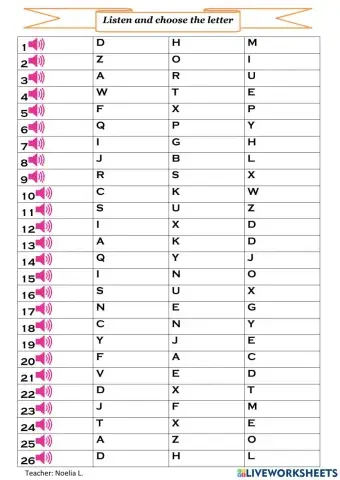 Listening the alphabet
