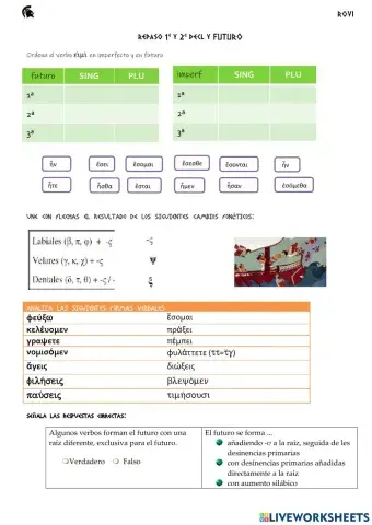 Futuro griego y declinaciones