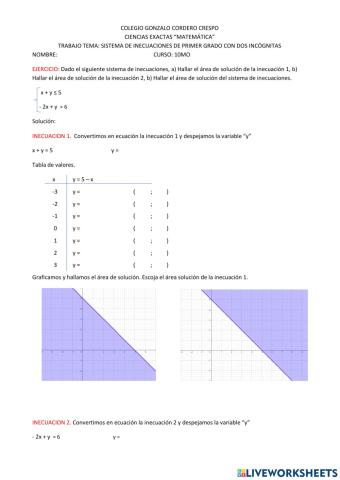 Sistema inecuaciones primera grado con dos incognitas
