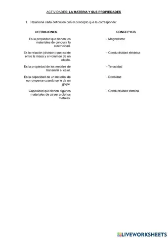 Propiedades de los Materiales