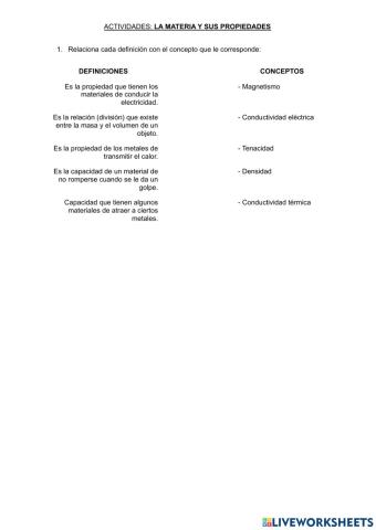 Propiedades de los Materiales