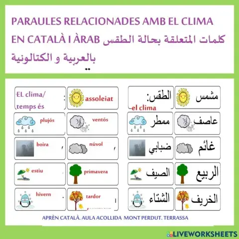 El clima الطقس