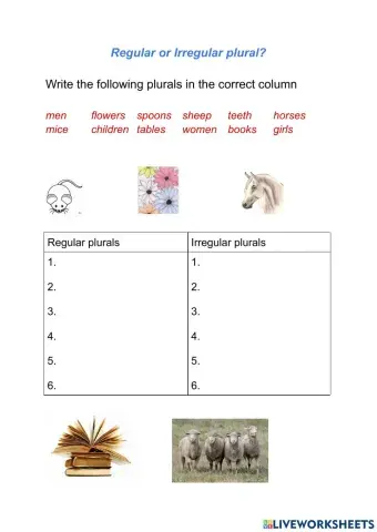 Irregular or Regular plural?