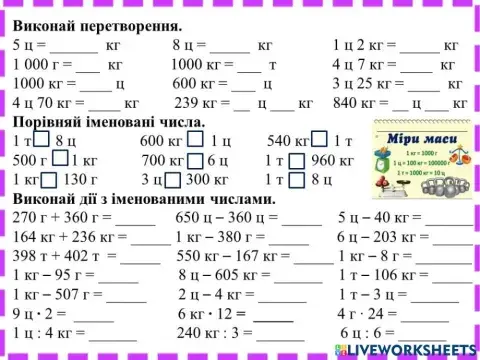 Одиниці вимірювання маси