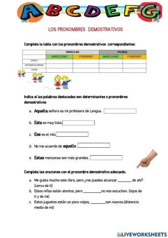 Los pronombres demostrativos