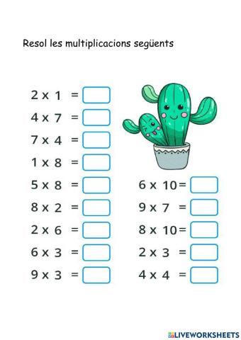 Les taules de multiplicar