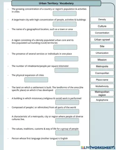 Vocabulary: Urban Territory