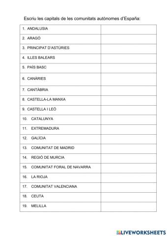 Capitals de les comunitats autònomes d'Espanya